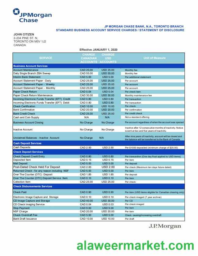 Canada JP Morgan Chase